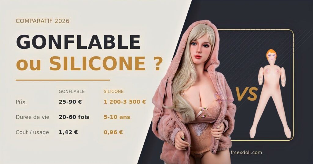 Poupée gonflable ou poupée en silicone : le comparatif complet 2026